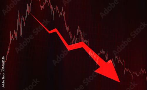 暴落　チャート  株価