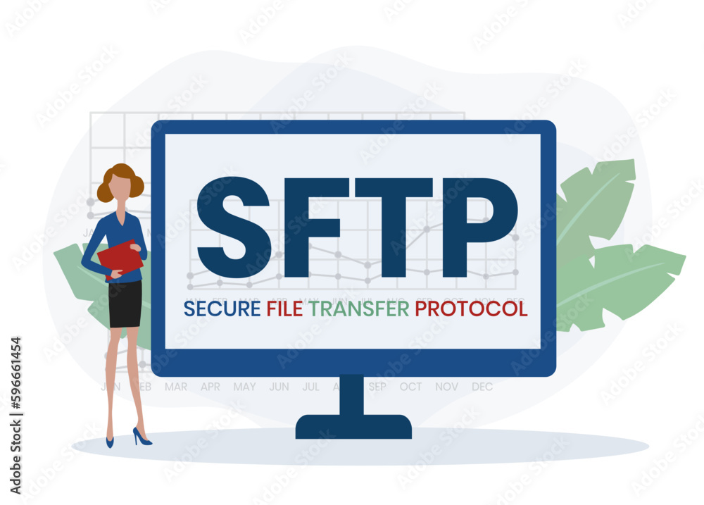 SFTP - Secure File Transfer Protocol Acronym. Business Concept ...