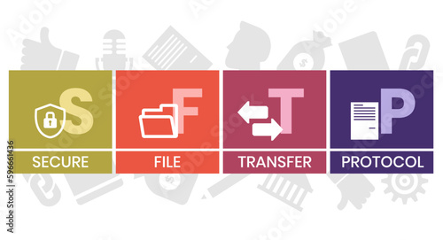 SFTP - Secure File Transfer Protocol acronym. business concept background. vector illustration concept with keywords and icons. lettering illustration with icons for web banner, flyer, landing page