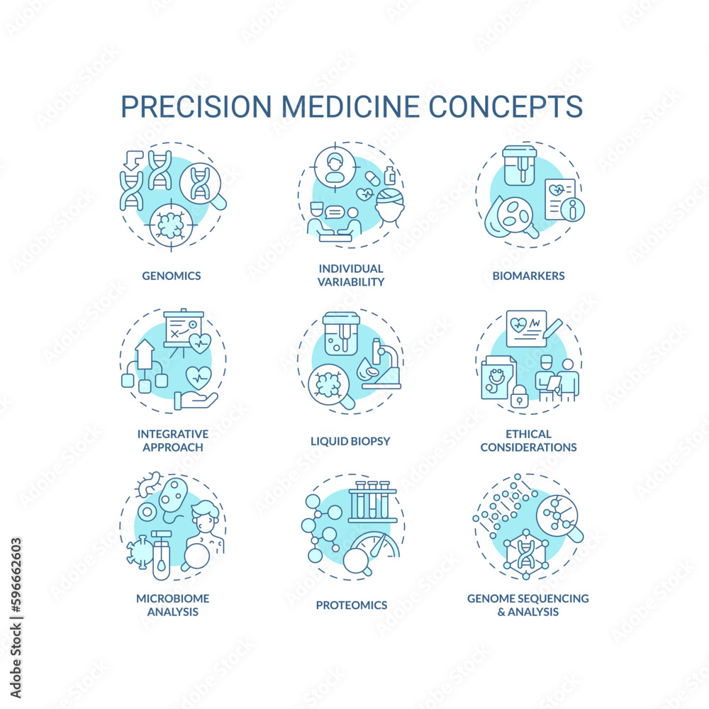 Precision medicine turquoise concept icons set. Personalized healthcare program. Individualized patient diagnostic and treatment idea thin line color illustrations. Isolated symbols. Editable stroke