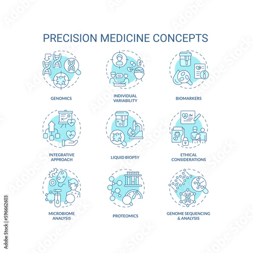 Precision medicine turquoise concept icons set. Personalized healthcare program. Individualized patient diagnostic and treatment idea thin line color illustrations. Isolated symbols. Editable stroke