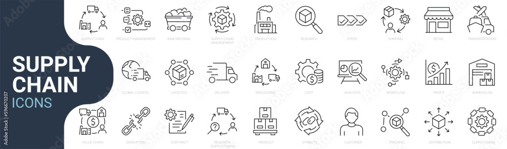 Set of line icons related to supply chain, value chain, logistic, delivery, manufacturing, commerce. Outline icon collection. Vector illustration. Editable stroke - obrazy, fototapety, plakaty 