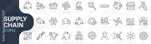 Set of line icons related to supply chain, value chain, logistic, delivery, manufacturing, commerce. Outline icon collection. Vector illustration. Editable stroke photo