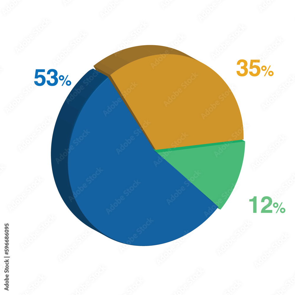 12 53 35 Percent 3d Isometric 3 Part Pie Chart Diagram For Business 35-3d-text-35-percent-sale-35-percent-discount-on-red-color-up-to-35