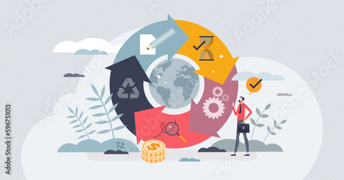 Circular economy system with resources saving strategy tiny person concept. Save materials and reduce waste with recycling management vector illustration. Sustainable and continuous manufacturing.
