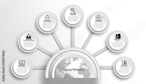 Critical thinking patterns are shown in a circle-shaped vector infographic diagram. seven designs in black and white with icons and a semicircle globe in the middle.