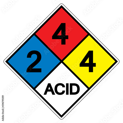 NFPA Diamond 704 2-4-4 ACID Symbol Sign, Vector Illustration, Isolate On White Background Label. EPS10