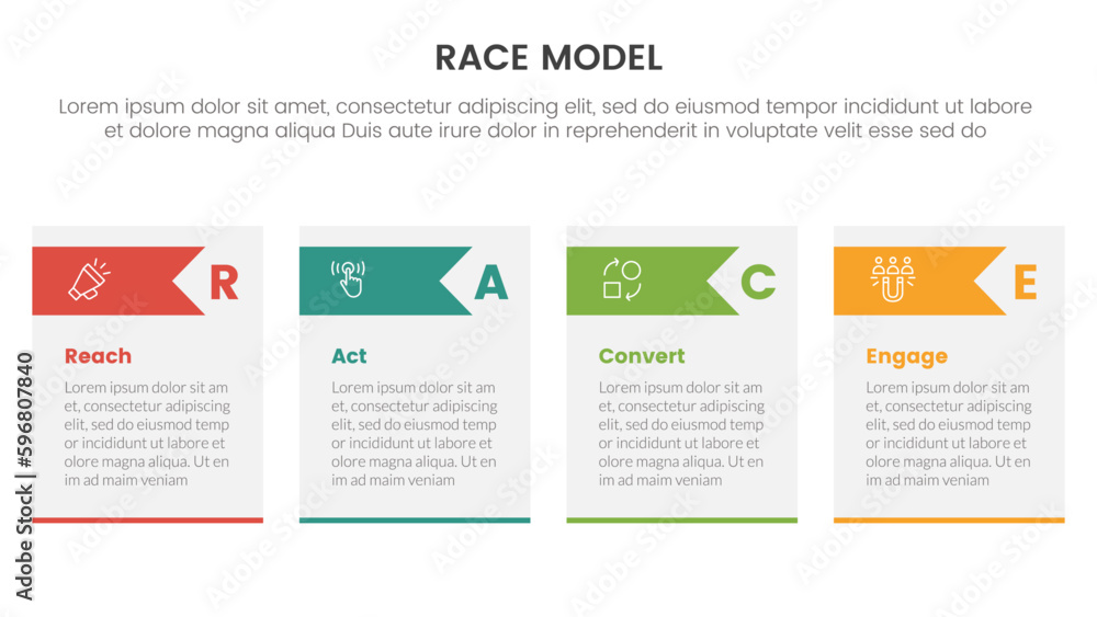 race business model marketing framework infographic with table and arrow triangle shape concept for slide presentation