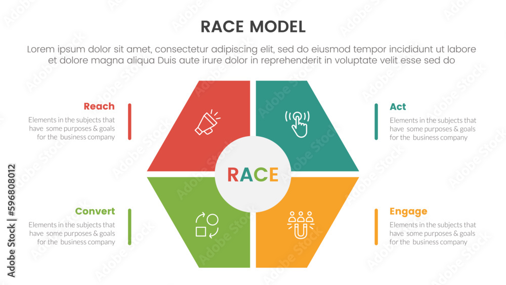 race business model marketing framework infographic with honeycomb shape on center concept for slide presentation race business model marketing framework infographic with honeycomb shape on center concept for slide presentation