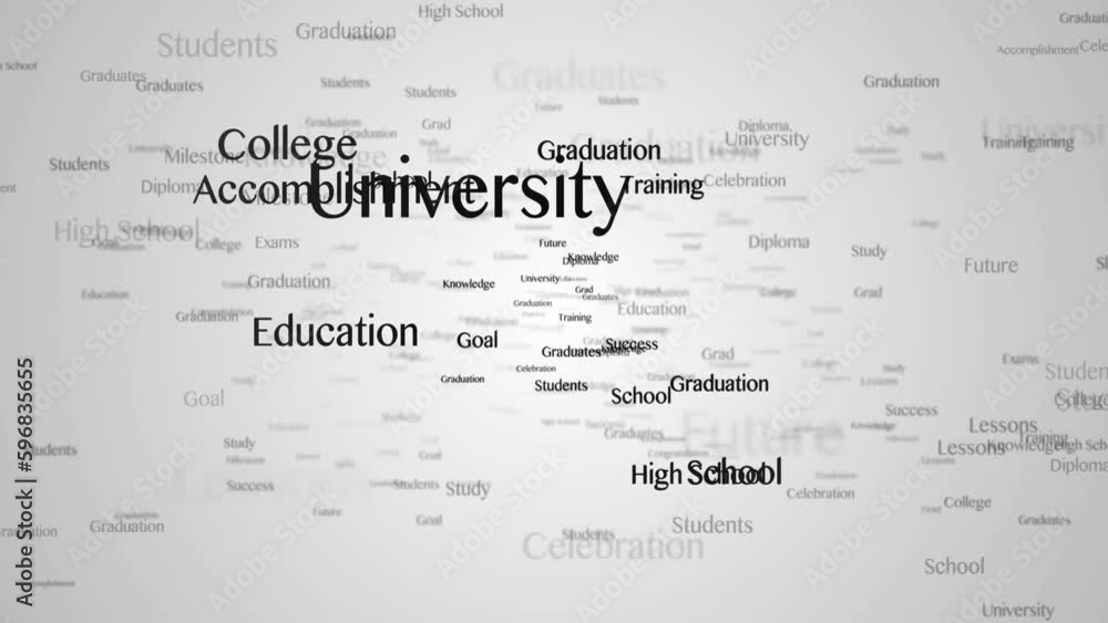 GRADUATION Keywords Animation, Background, Loop, 4k
GRADUATION Keywords Animation, Background, Loop, 4k