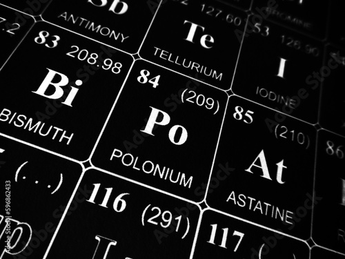 Photos Polonium on the periodic table of the elements