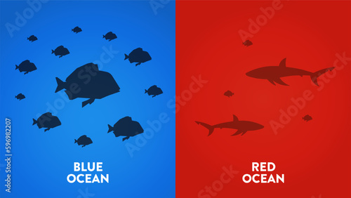 The Blue Ocean Strategy presentation is vector infographic element of marketing. The red has bloody mass competition and the blue is niche market. Competitive market space with opportunity concepts. photo