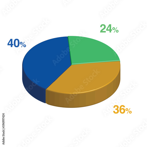 24 40 36 percent 3d Isometric 3 part pie chart diagram for business presentation. Vector infographics illustration eps.