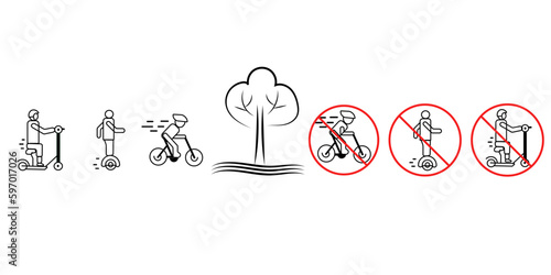 Sign. Bicyclist. Scooter. A ban on entering the park has been introduced.