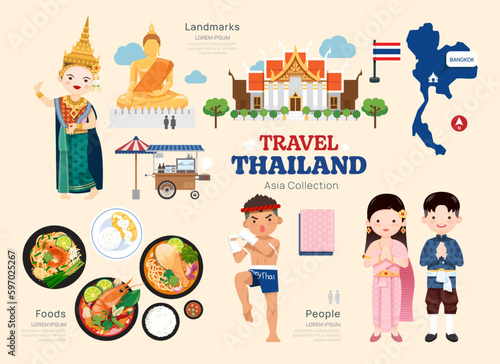 Travel Thailand flat icons set. Siam element icon map and landmarks symbols and objects collection. vector illustration.