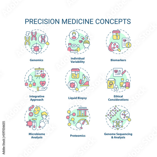 Precision medicine concept icons set. Personalized healthcare program. Individualized patient diagnostic and treatment idea thin line color illustrations. Isolated symbols. Editable stroke photo