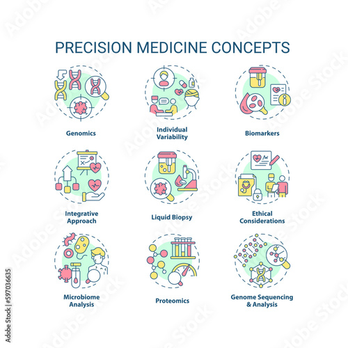 Precision medicine concept icons set. Personalized healthcare program. Individualized patient diagnostic and treatment idea thin line color illustrations. Isolated symbols. Editable stroke