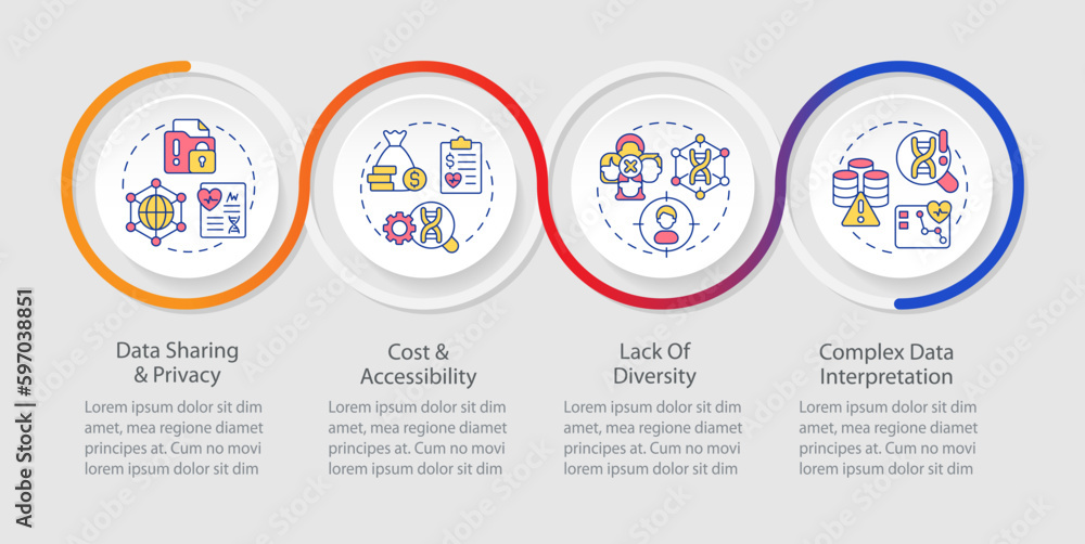 Challenges and limitations loop infographic template. Genetics. Data visualization with 4 steps. Editable timeline info chart. Workflow layout with line icons. Myriad Pro-Regular font used Challenges and limitations loop infographic template. Genetics. Data visualization with 4 steps. Editable timeline info chart. Workflow layout with line icons. Myriad Pro-Regular font used