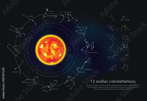 12 zodiac constellations Vector Illustration