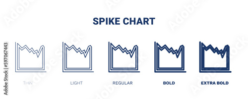 spike chart icon. Thin, light, regular, bold, black spike chart icon set from business and finance collection. Editable spike chart symbol can be used web and mobile