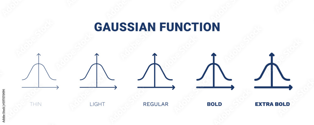 gaussian function icon. Thin, light, regular, bold, black gaussian ...