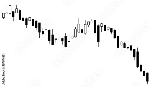 Stock market candle stick chart bearish down trend