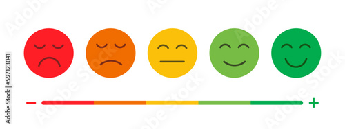 Satisfaction Rating, Sad and Happy Mood Icons, Different mood emoji, Testimonial Rating,  facial expression emojis, Positive review, User experience, Ranking, Colorful vector Emotion set of emojis