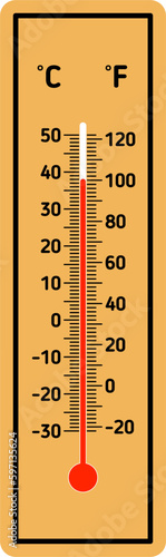 vector of a thermometer indicating high temperature