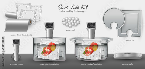 Vector hand drawn sketch banner Sous-Vide Slow Cooking Technology. Horizontal infographics of Sous-Vide Kit - vacuum sealer, bags & rolls, cooker container & lid, precision cooker.