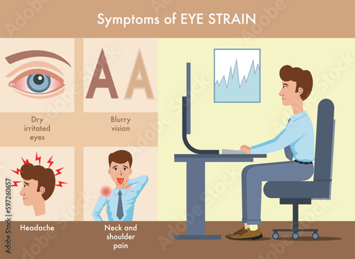 Simple illustration of symptoms eye strain, with annotations.