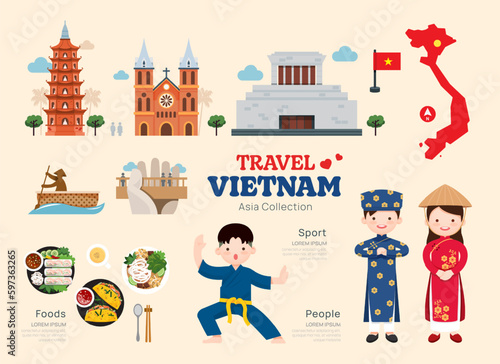 Travel Vietnam flat icons set. Vietnamese element icon map and landmarks symbols and objects collection. vector illustration.