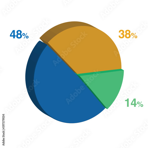 14 48 38 percent 3d Isometric 3 part pie chart diagram for business presentation. Vector infographics illustration eps.