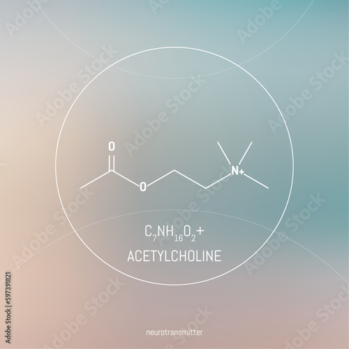Acetylcholine neuro transmitter molecule and formula in front of cosmis background. Brain chemistry infographic.