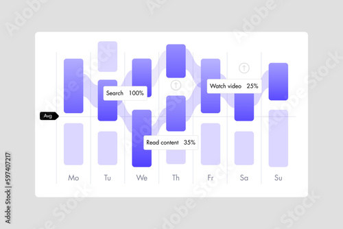 Users convert vector illustration. System for Analytics and Analysis of User Behavior. 