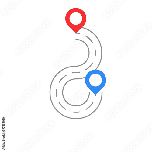 Sign navigator path start and finish