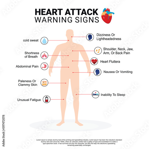 heart attack, woman disease symptoms, medical illustration
