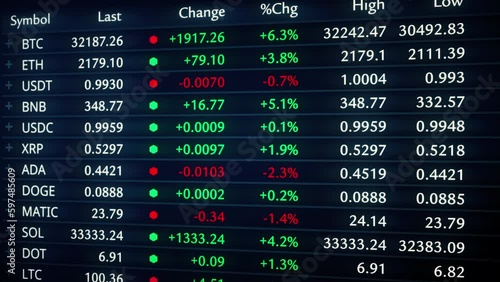 Stock market data tableau. Company and cryptocurrency tickers in bullish market