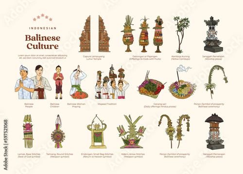 Isolated set of indonesian Balinese culture and Tourism hand drawn illustration