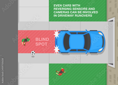 Safe driving tips and rules. Car moving reverse while children plays with ball behind on blind spot. Top view. Flat vector illustration template.