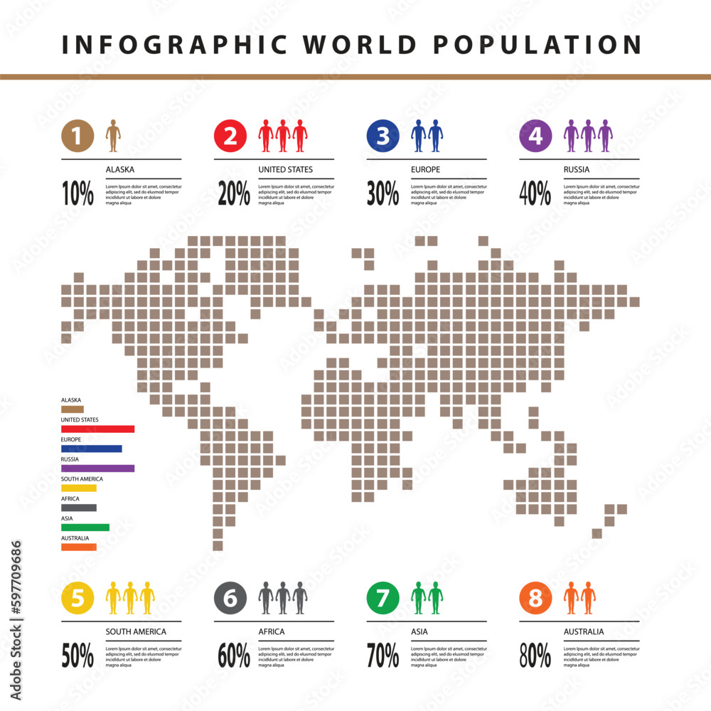 Infographic shows the population of each continent