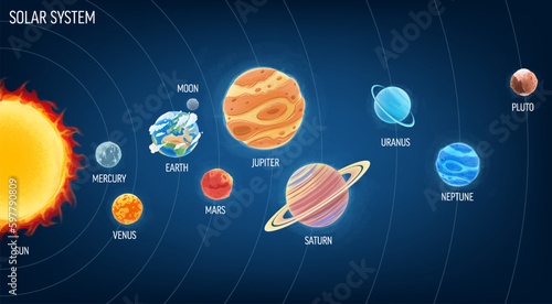 graphic solar system illustration with cartoon planets and orbits