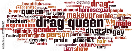 Drag queen word cloud