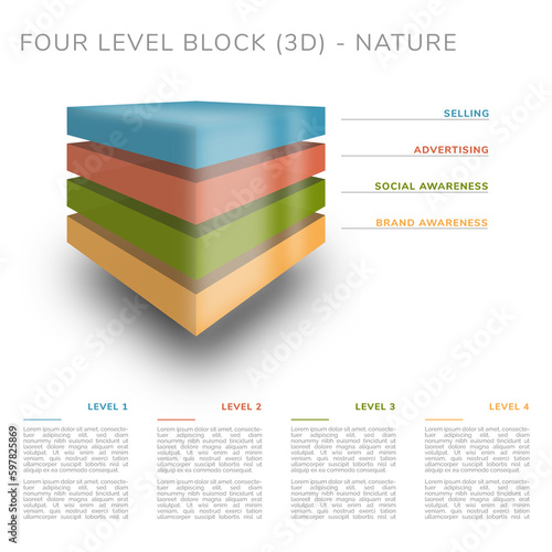 Four level block (3D) - nature colors