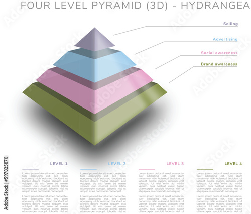 Four level pyramid (3D) - hydrangea colors