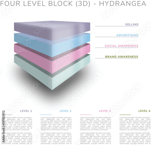 Four level block (3D) - hydrangea colors