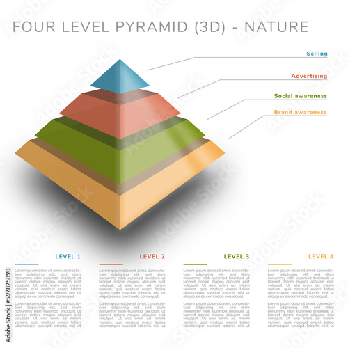 Four level pyramid (3D) - nature colors