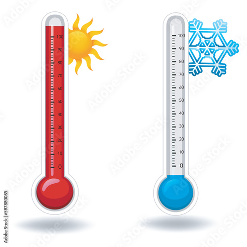 Thermometers