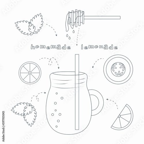 Homemade lemonade recipe  black and white outline icons set isolated on white background flat doodle vector illustration
