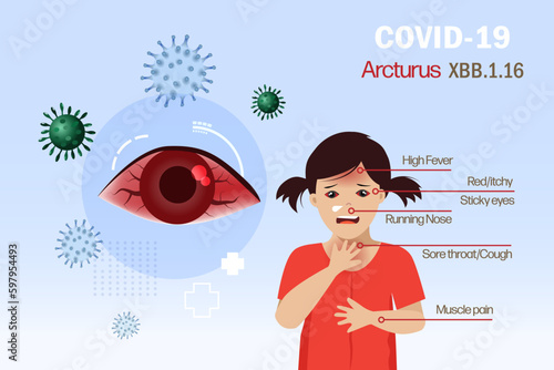 Covid19 Arcturus XBB.1.16 coronavirus new variants symptom. Infographic of kid symptom with fever, red sticky eyes, sore throat cough and running nose.  photo