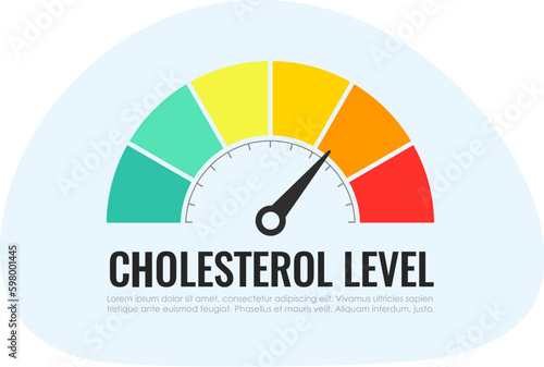 Cholesterol level meter, medical design